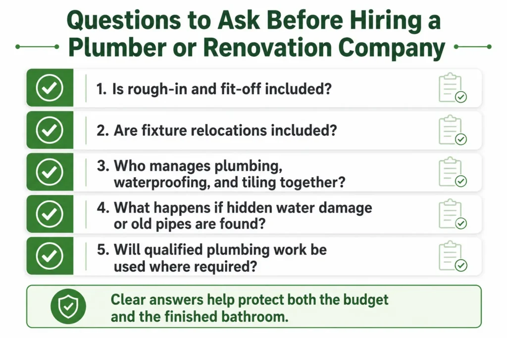 Infographic checklist showing five key questions to ask before hiring a plumber or renovation company for a bathroom renovation.